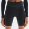 Dames Seamless Shorts LOEWE Dames Seamless Shorts LOEWE